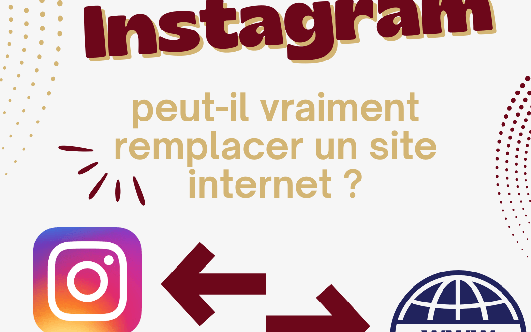 Instagram vs Site internet : Le match des plateformes numériques